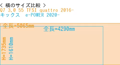 #Q7 3.0 55 TFSI quattro 2016- + キックス  e-POWER 2020-